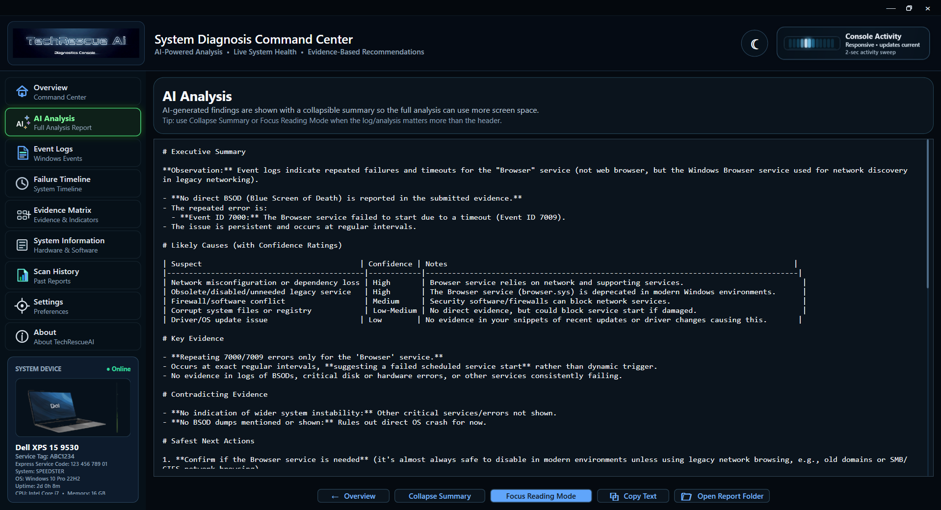 AI Analysis tab screenshot