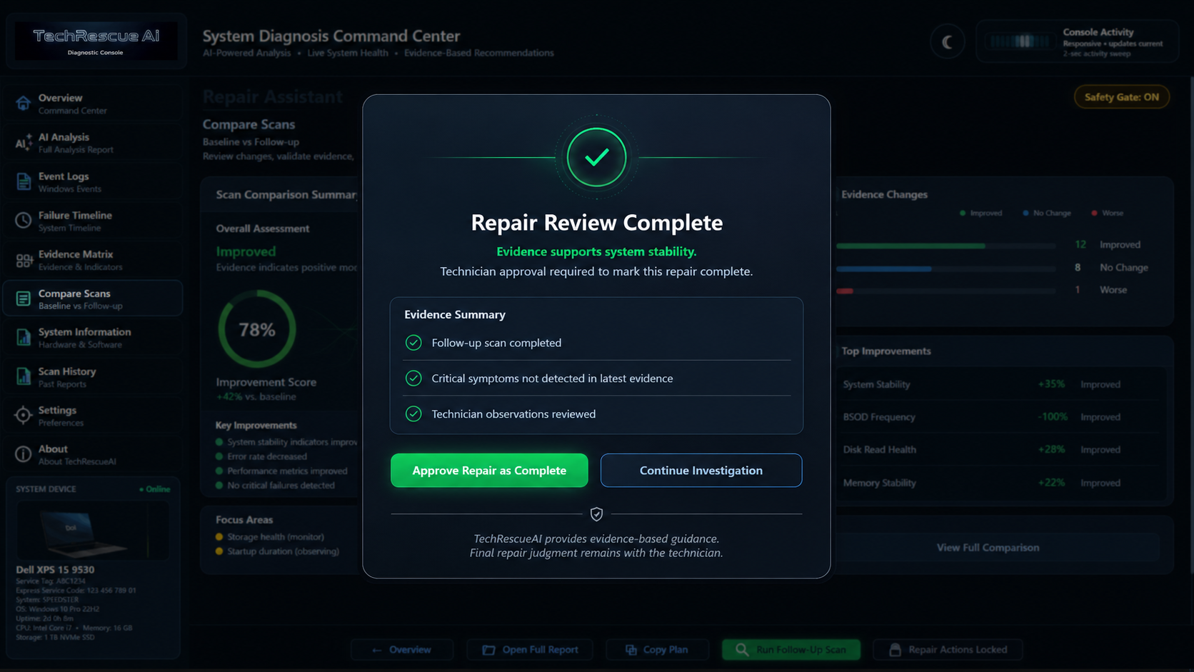Technician approved repair completion concept